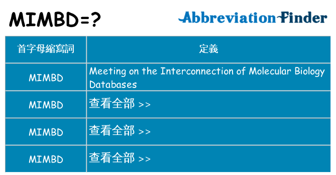 mimbd 代表什麼