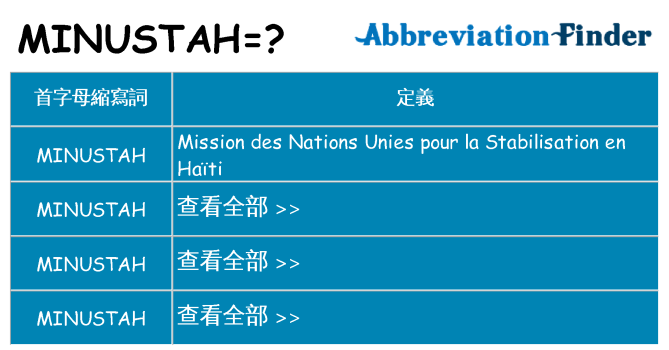 minustah 代表什麼