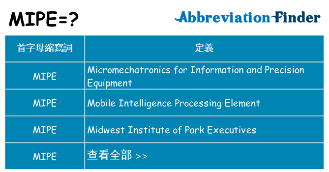 mipe 代表什麼