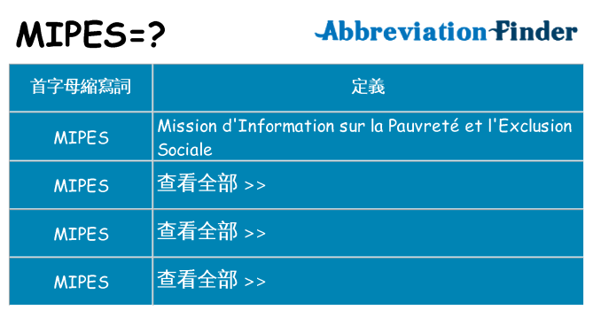 mipes 代表什麼