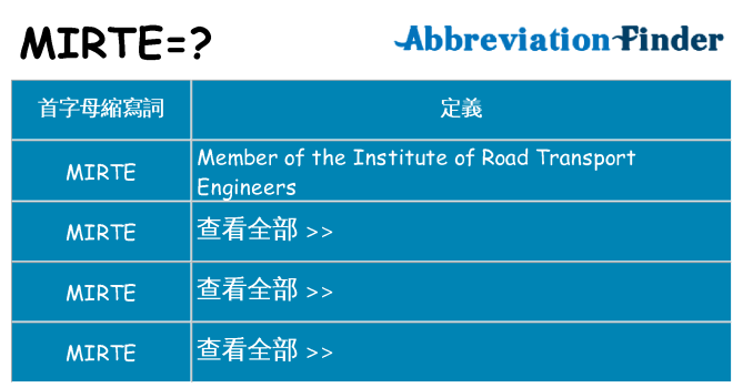 mirte 代表什麼