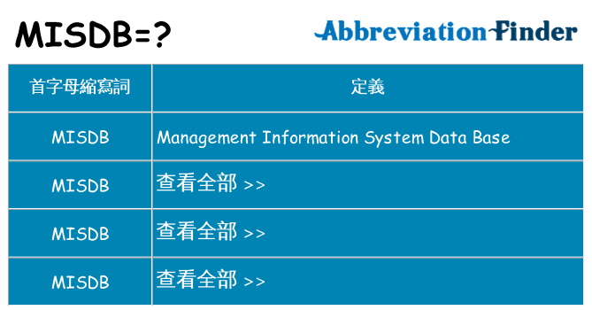 misdb 代表什麼