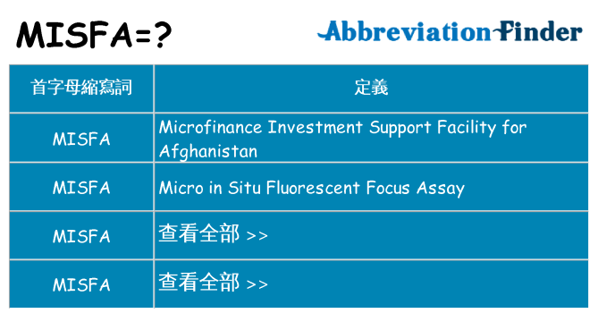 misfa 代表什麼