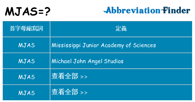 mjas 代表什麼