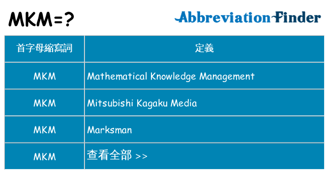 mkm 代表什麼