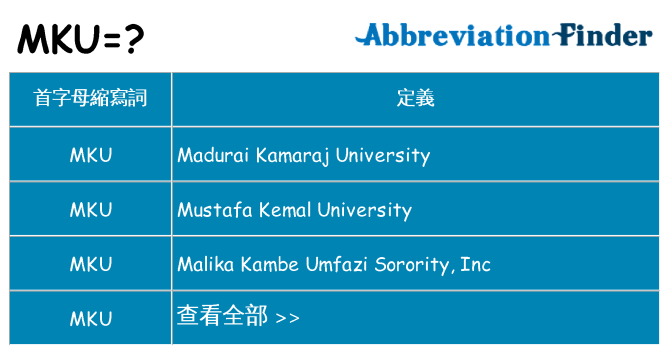 mku 代表什麼