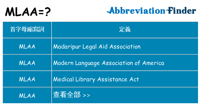 mlaa 代表什麼