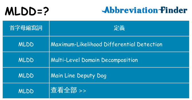 mldd 代表什麼