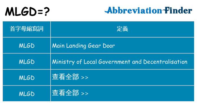 mlgd 代表什麼