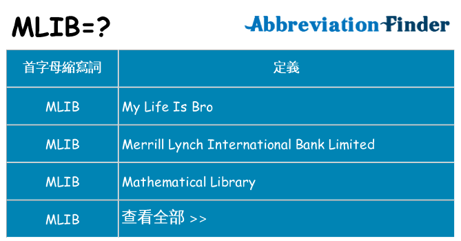 mlib 代表什麼