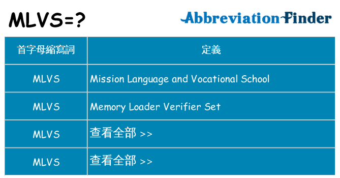 mlvs 代表什麼