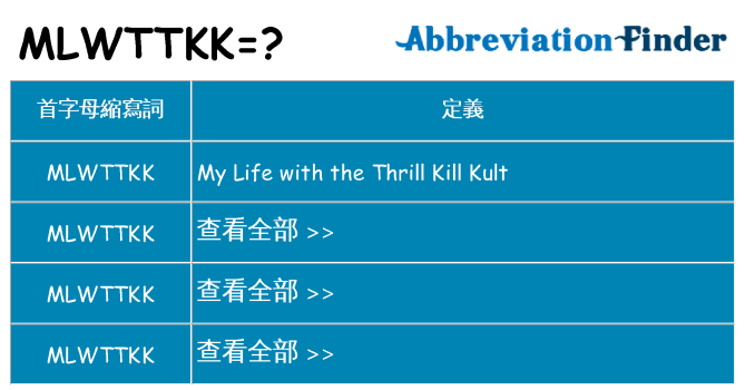 mlwttkk 代表什麼