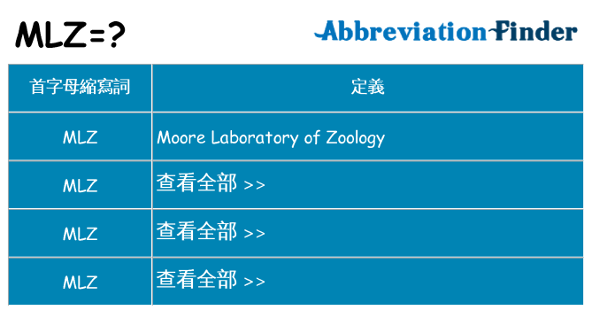 mlz 代表什麼