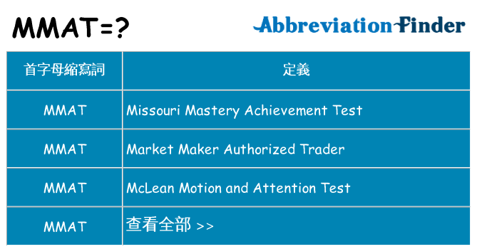 mmat 代表什麼