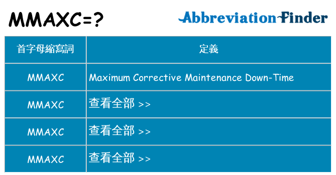 mmaxc 代表什麼