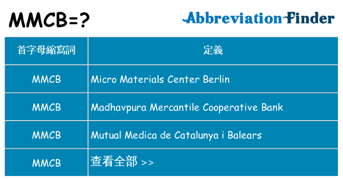 mmcb 代表什麼