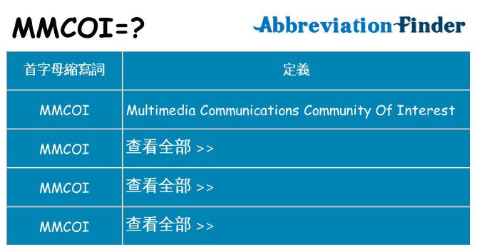 mmcoi 代表什麼