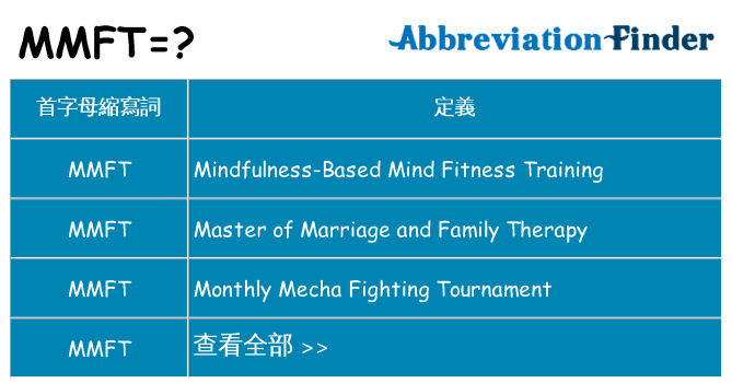 mmft 代表什麼