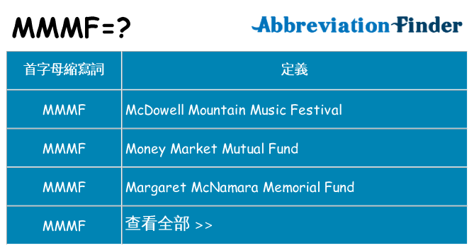 mmmf 代表什麼
