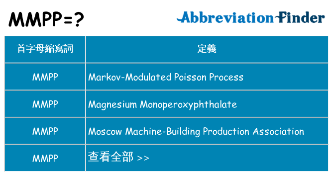 mmpp 代表什麼