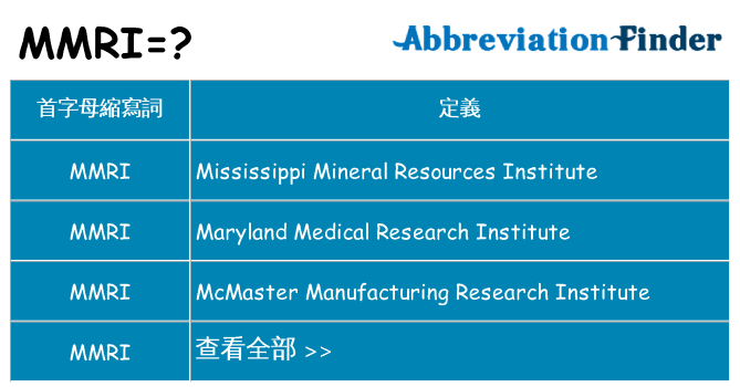 mmri 代表什麼