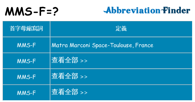 mms-f 代表什麼