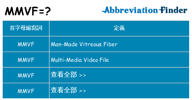 mmvf 代表什麼