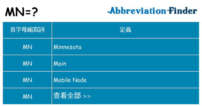 mn 代表什麼