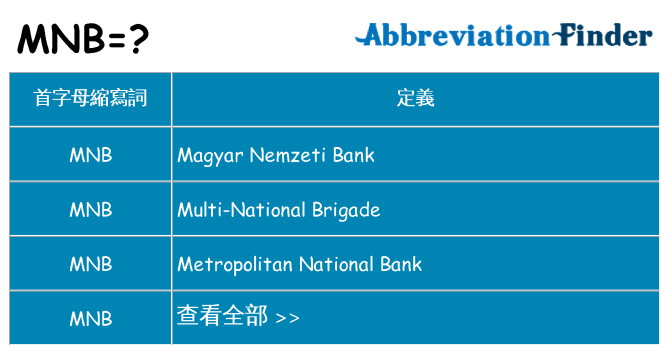 mnb 代表什麼