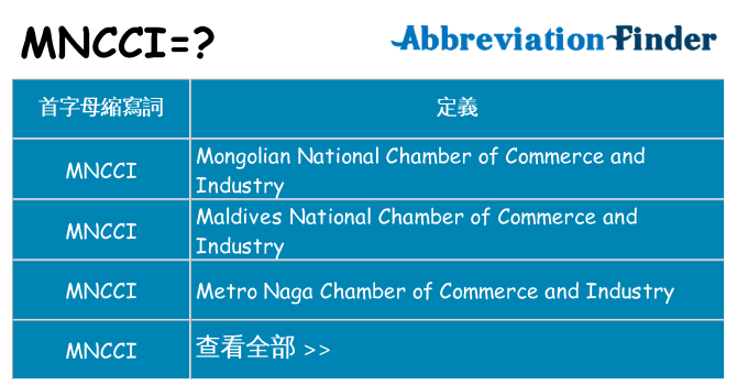 mncci 代表什麼
