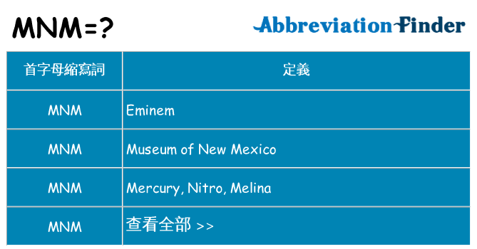 mnm 代表什麼