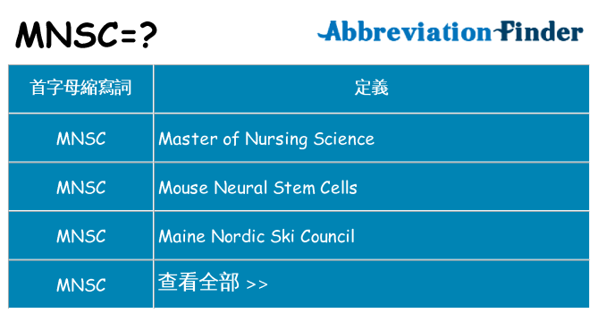 mnsc 代表什麼