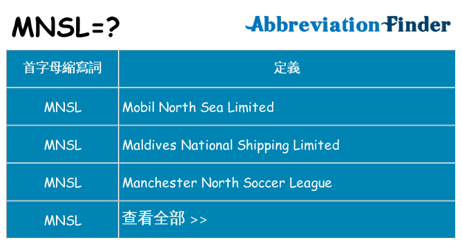 mnsl 代表什麼