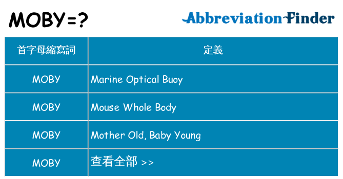 moby 代表什麼