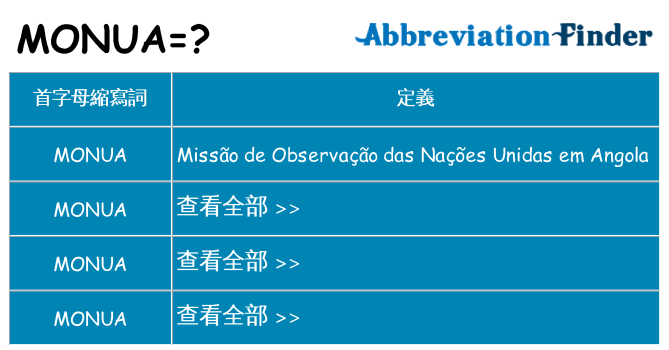 monua 代表什麼
