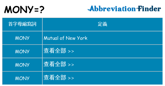 mony 代表什麼