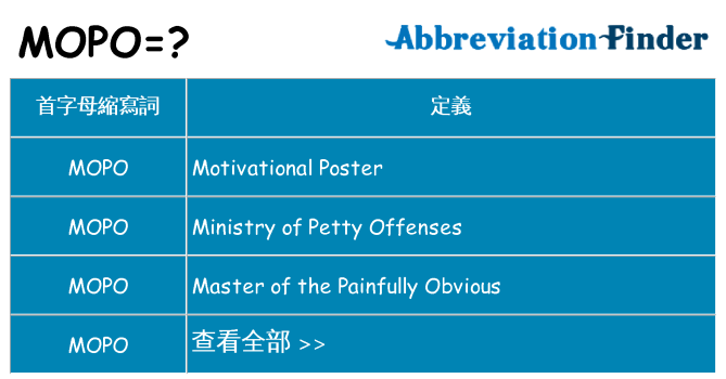 mopo 代表什麼