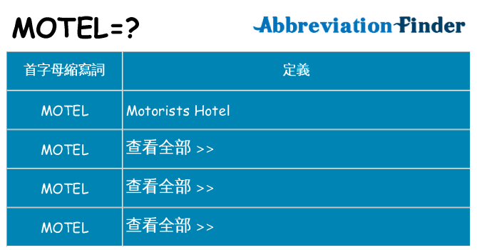 motel 代表什麼