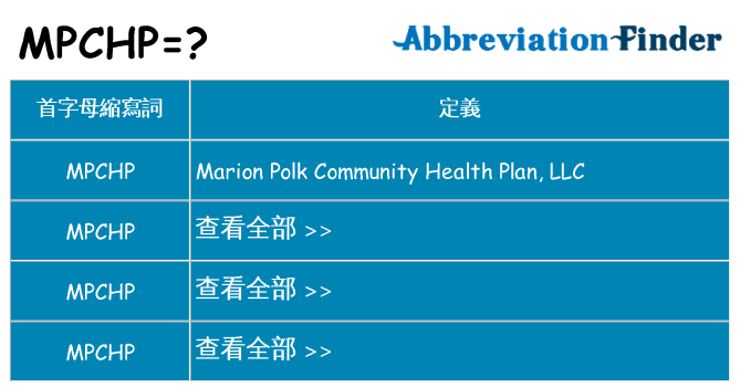 mpchp 代表什麼