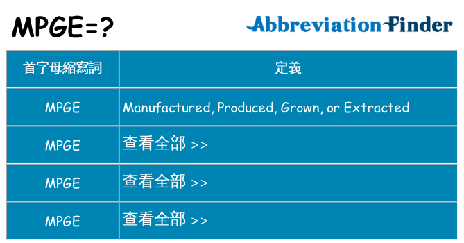mpge 代表什麼
