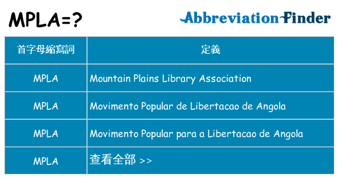 mpla 代表什麼