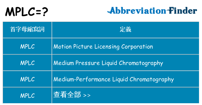 mplc 代表什麼