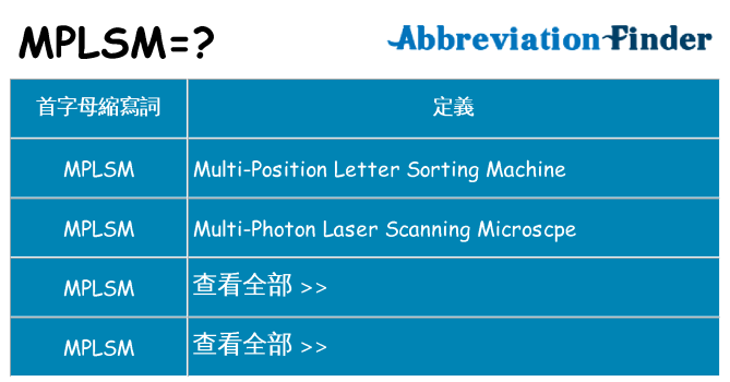 mplsm 代表什麼