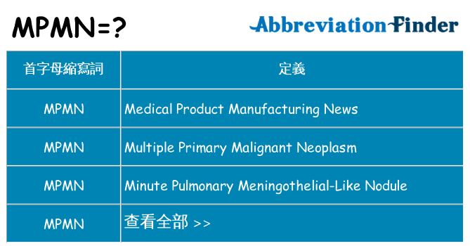 mpmn 代表什麼