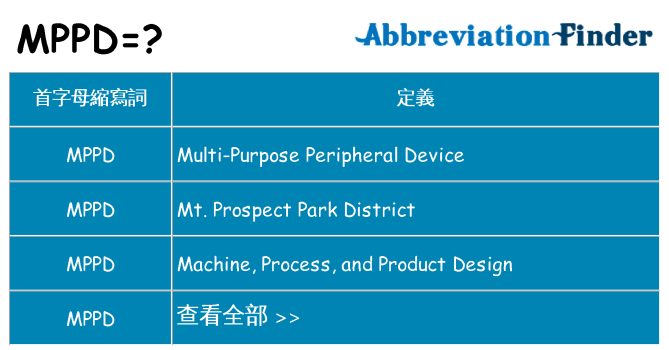 mppd 代表什麼