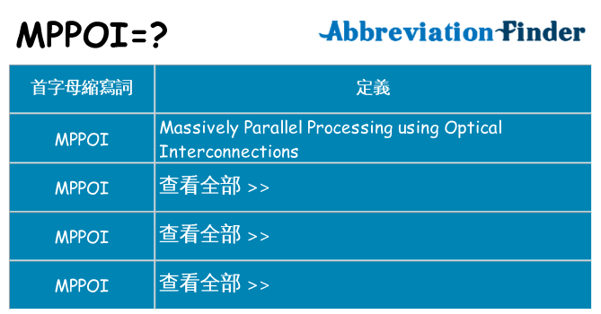mppoi 代表什麼