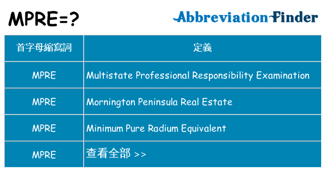 mpre 代表什麼