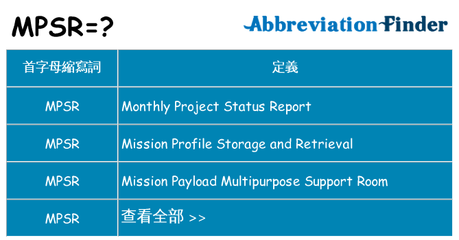 mpsr 代表什麼