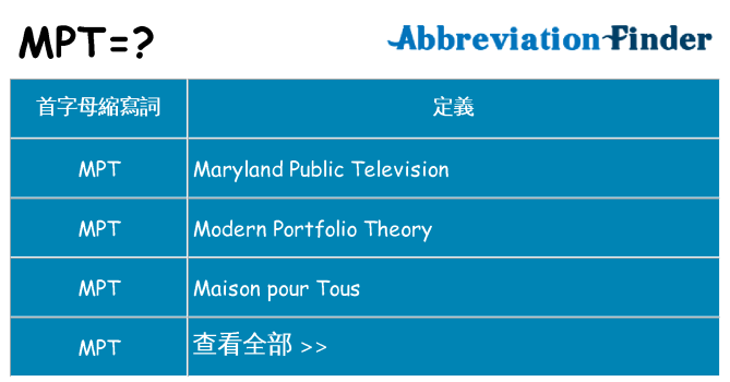 mpt 代表什麼