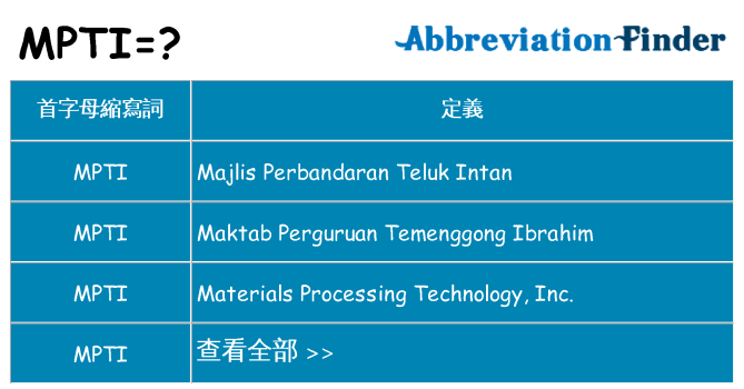 mpti 代表什麼